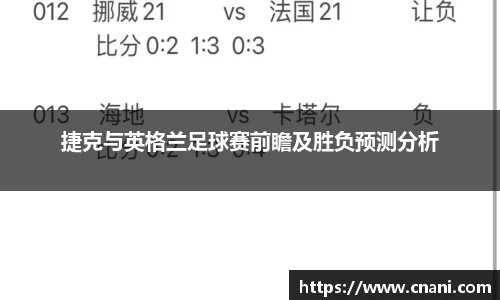 捷克与英格兰足球赛前瞻及胜负预测分析